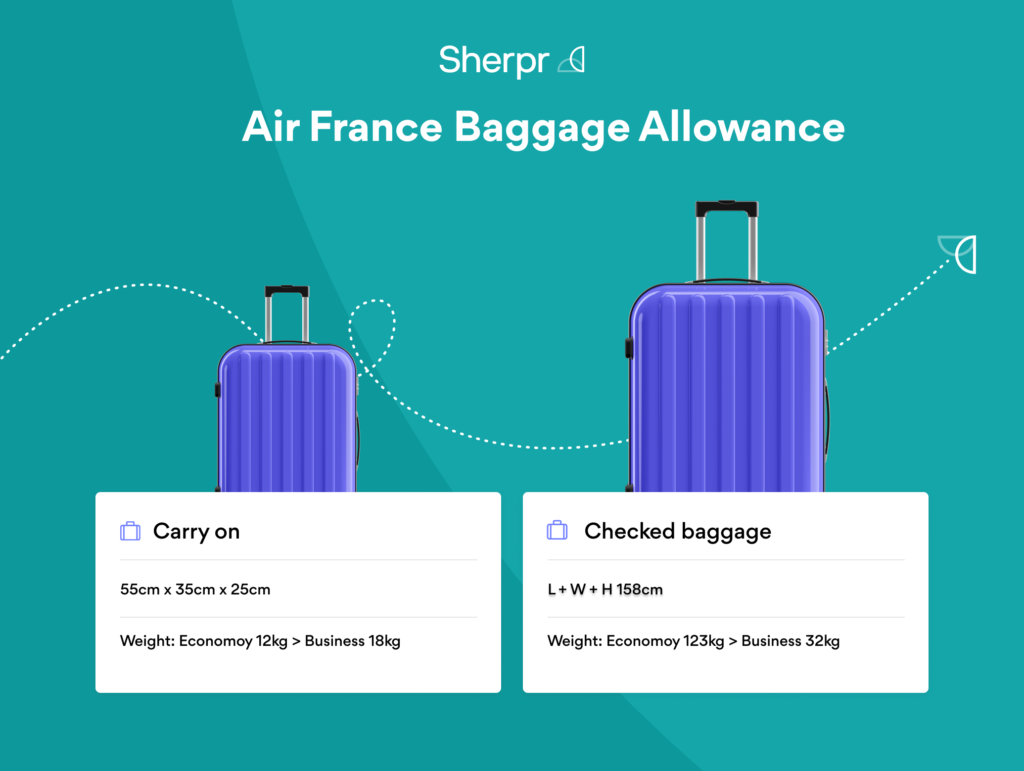 Air France Luggage Allowance Excess Baggage Fees Sherpr