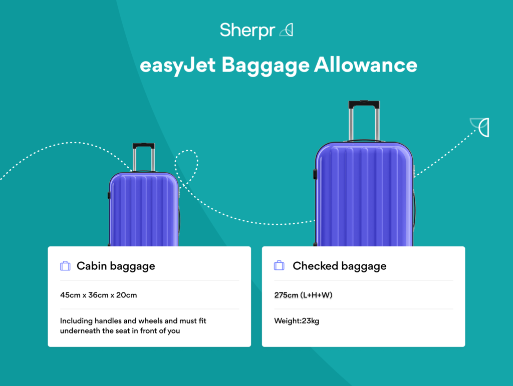 Easyjet Luggage Allowance | Excess Baggage Fees | Sherpr