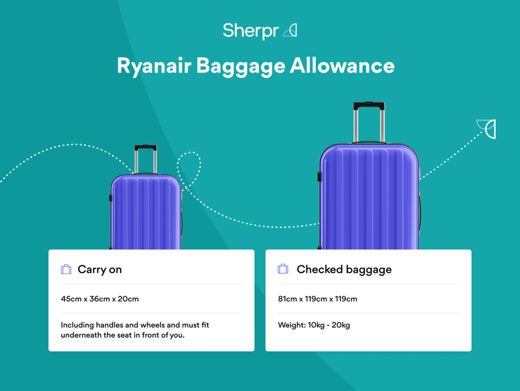 Ryanair Luggage Allowance | Excess Baggage Fees | Sherpr